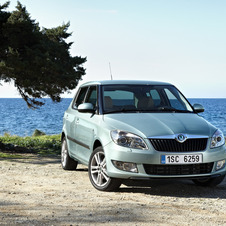 Skoda Fabia Skoda Fabia
