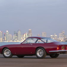 Ferrari 250 GT Berlinetta Lusso