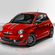 Abarth 695 Tributo Ferrari Abarth 695 Tributo Ferrari