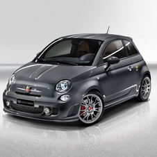 Abarth 695 Tributo Ferrari Abarth 695 Tributo Ferrari