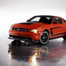 Ford Mustang Ford Mustang