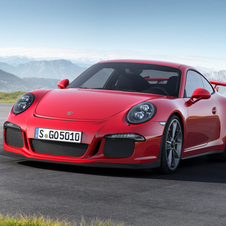 Porsche 911 Porsche 911