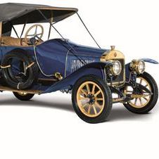 Laurin & Klement Faeton Type S