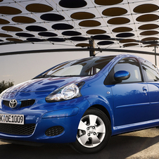Toyota Aygo Toyota Aygo