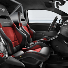 Abarth 695 Competizione Abarth 695 Competizione