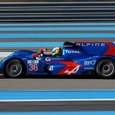 The car was the fastest at pre-season testing at Paul Ricard