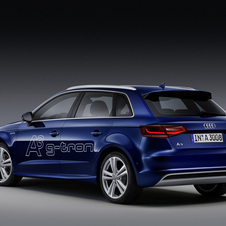 With e-gas it will emit 30g/km of CO2