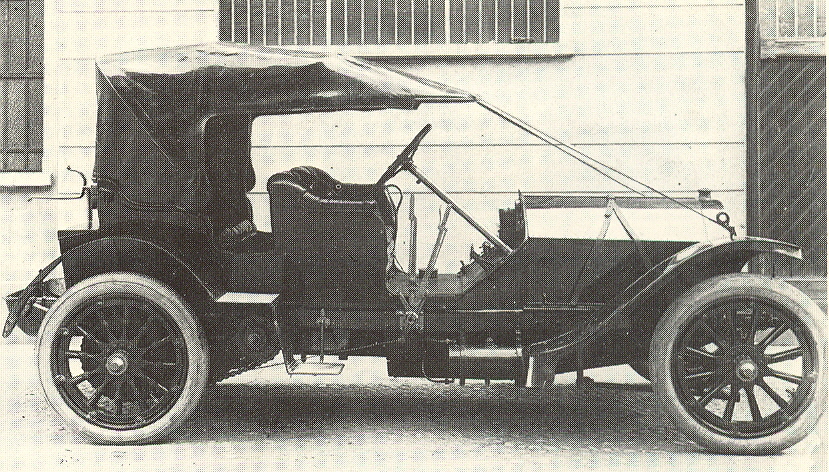 Fiat 60 HP Fiat 60 HP