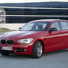BMW 1 Series BMW 1 Series