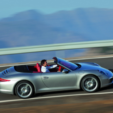 Porsche 911 Porsche 911