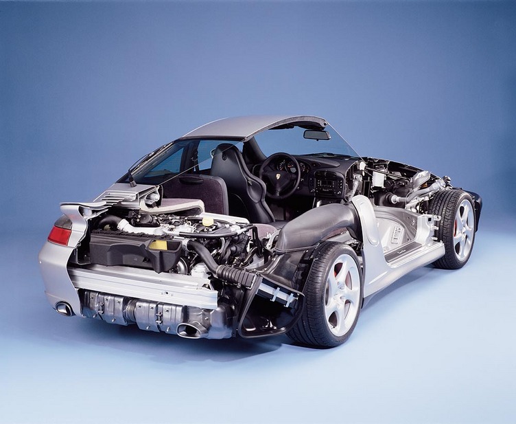 What does the Porsche 911 Turbo reveal about its country of origin?