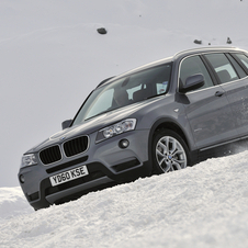 BMW X3 BMW X3