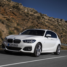 BMW 1 Series BMW 1 Series