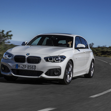 BMW 1 Series BMW 1 Series